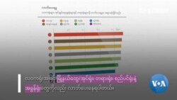 အာဏာသိမ်းမှုနောက်ပိုင်း အဂတိ၊ အမှုအခင်းနှင့် ဖြေရှင်းမှုများ
