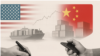 美中贸易会谈示意图。